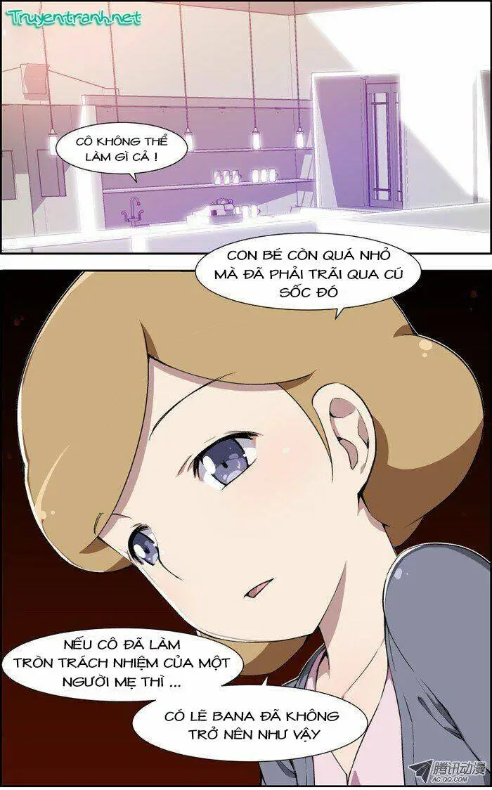 Chapter 12