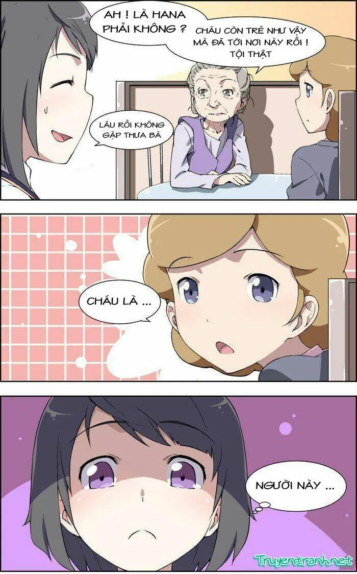 Chapter 12