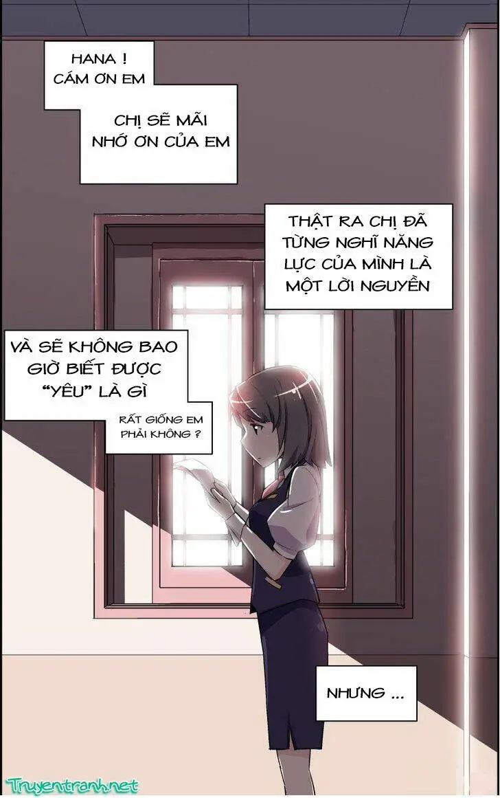 Chapter 10