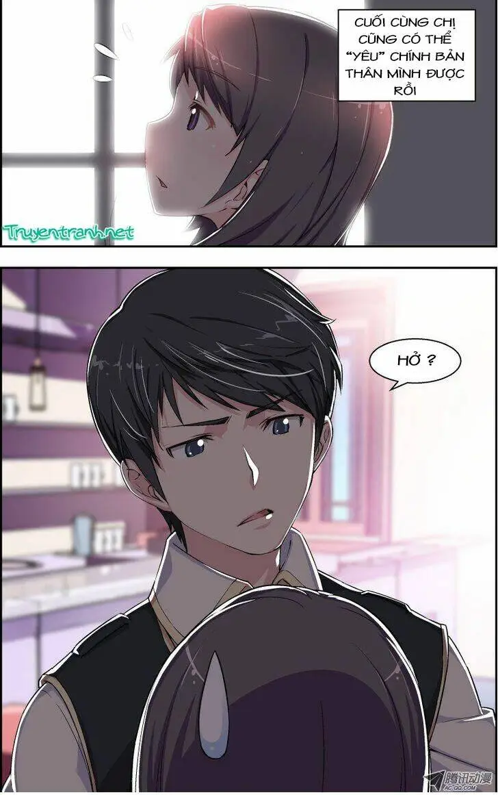 Chapter 10