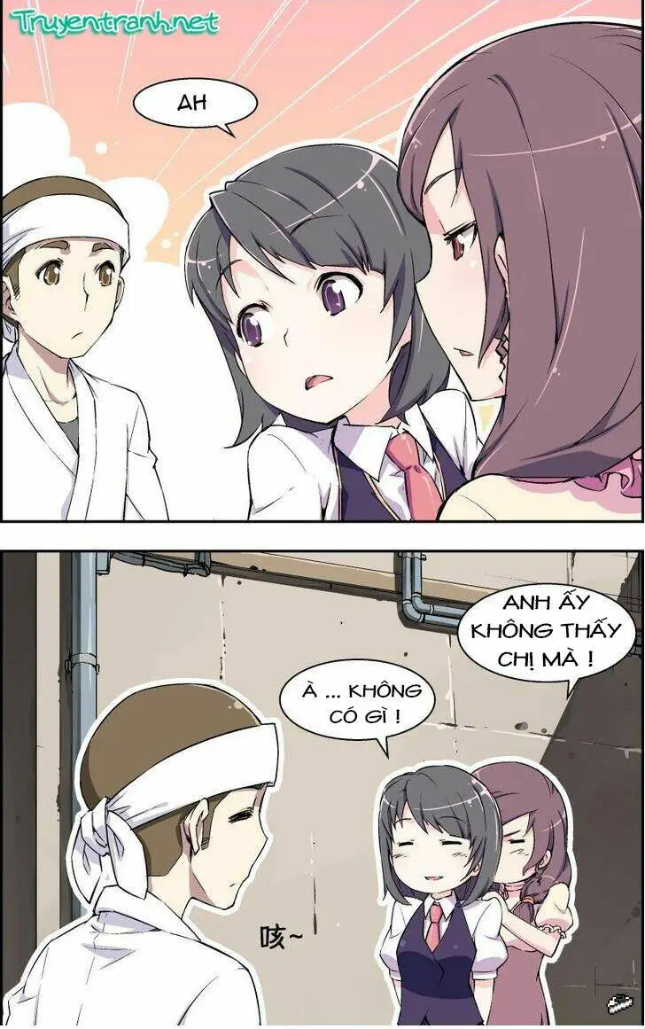 Chapter 7