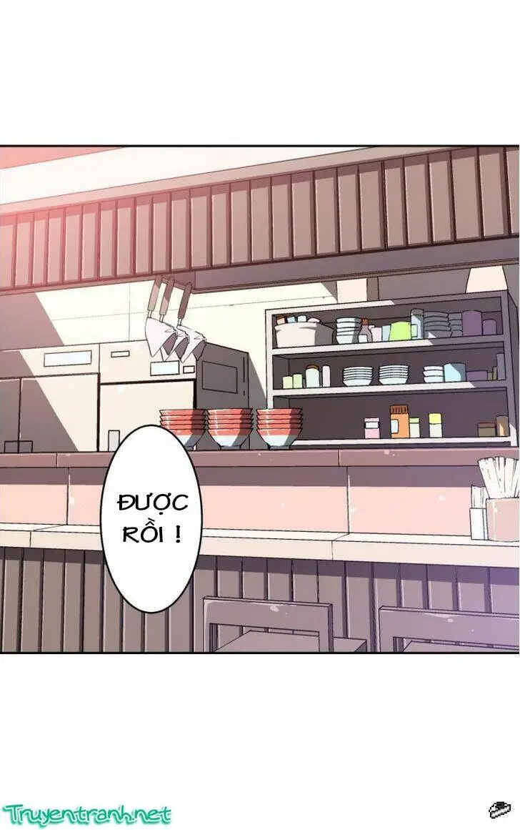 Chapter 6