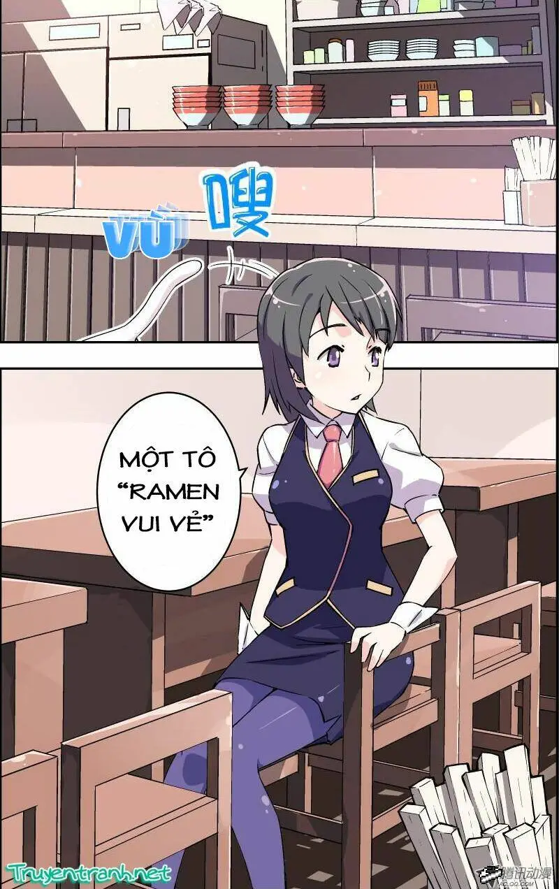 Chapter 4