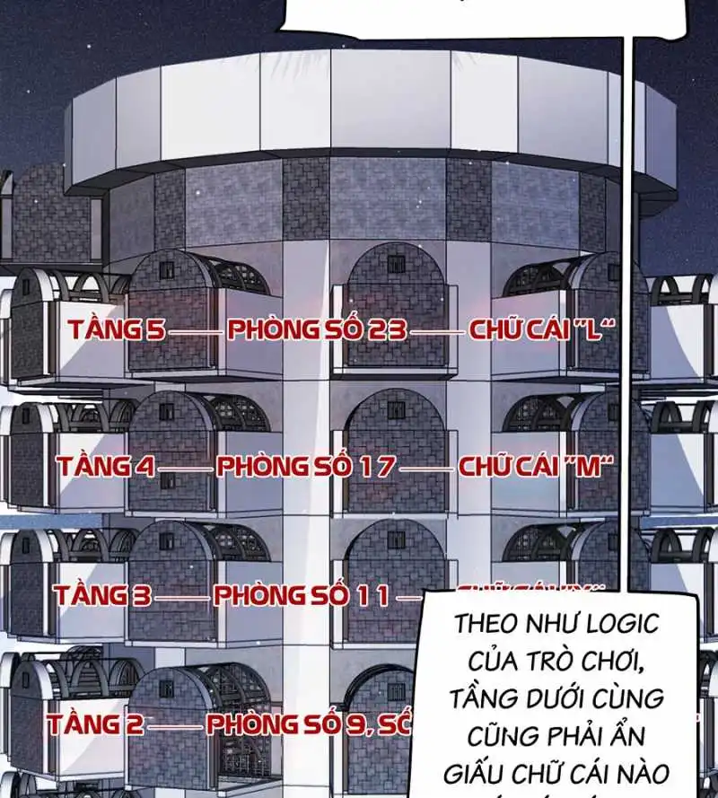 Chapter 281