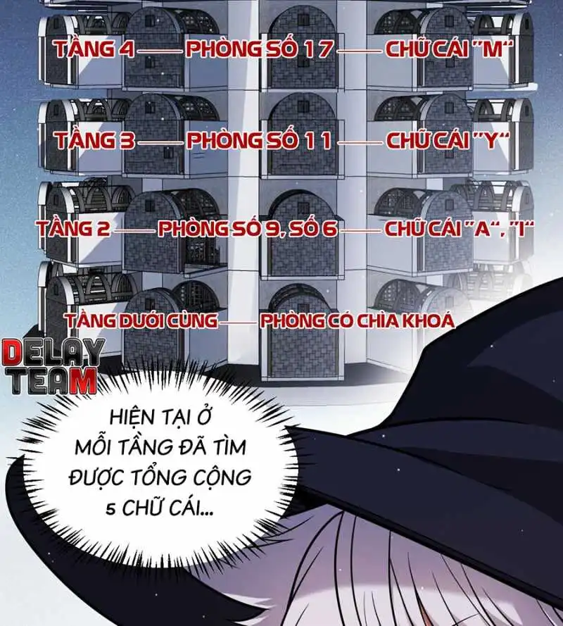 Chapter 280