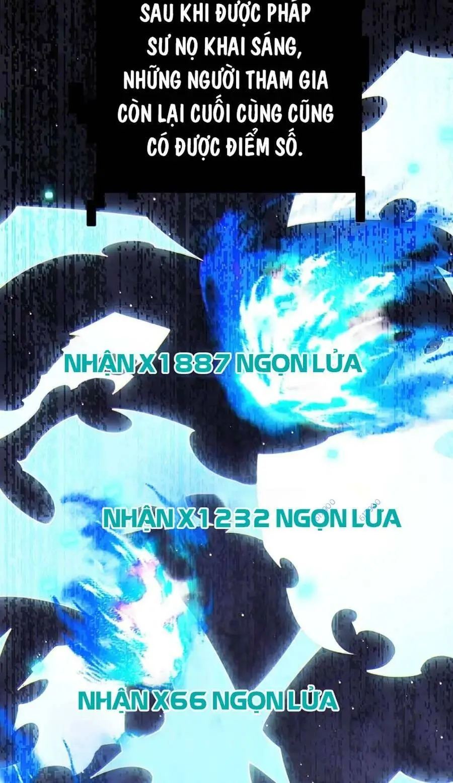 Chapter 125