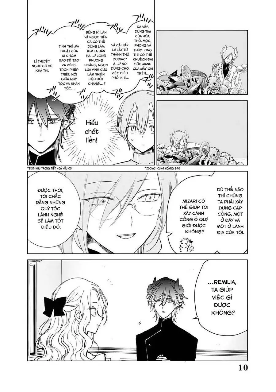 Chapter 13