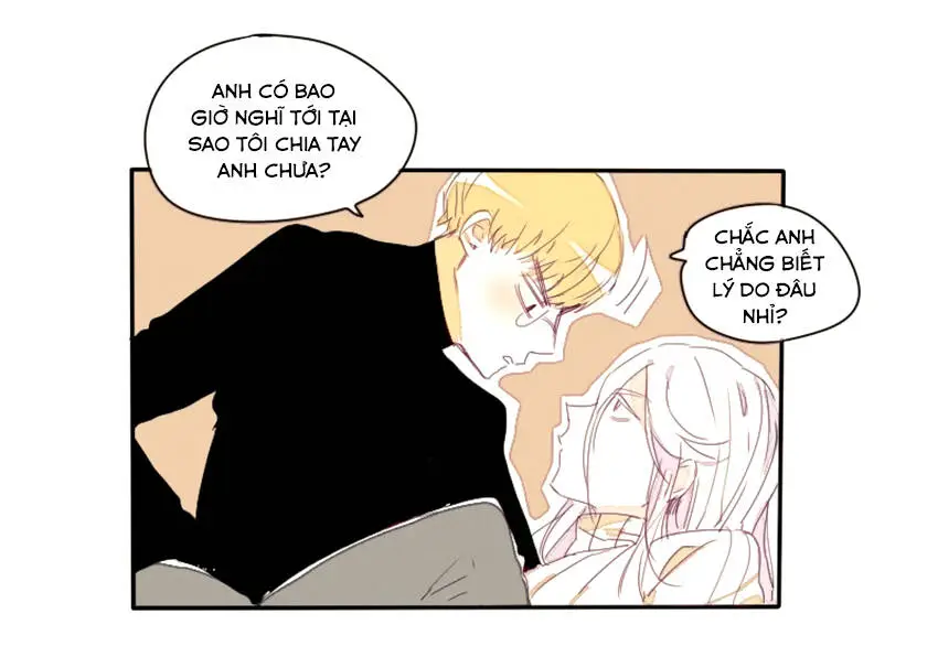 Chapter 15