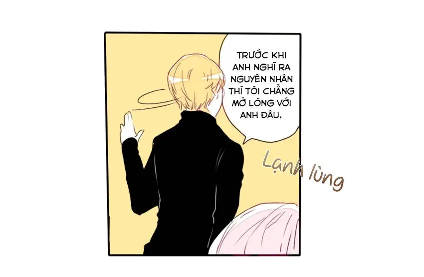 Chapter 15