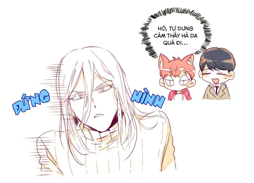 Chapter 15