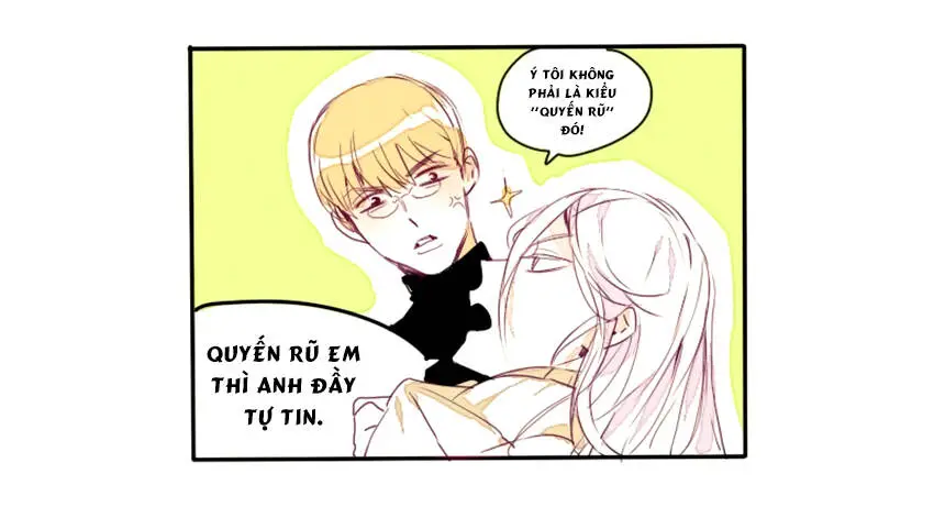 Chapter 15
