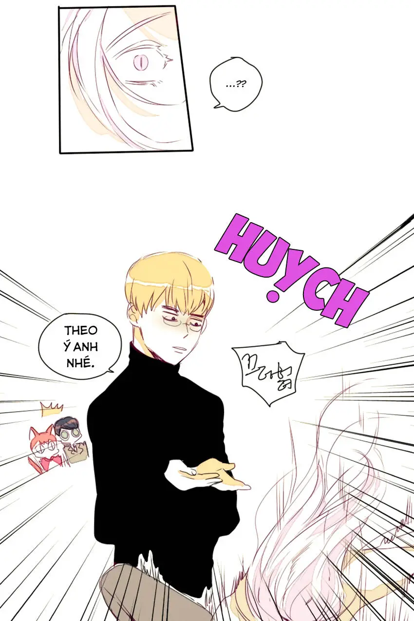 Chapter 15