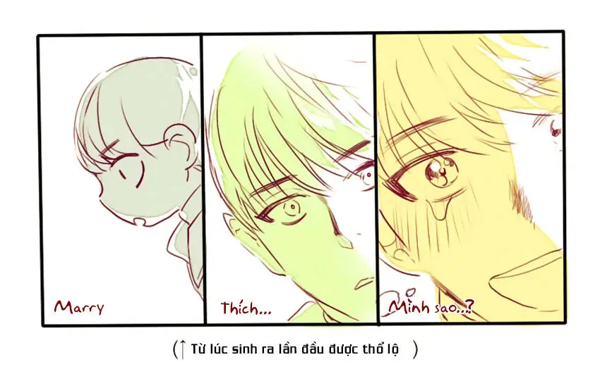 Chapter 7