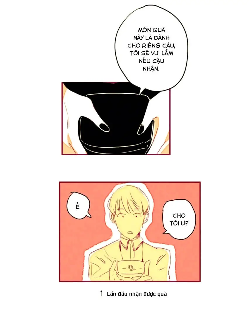 Chapter 4