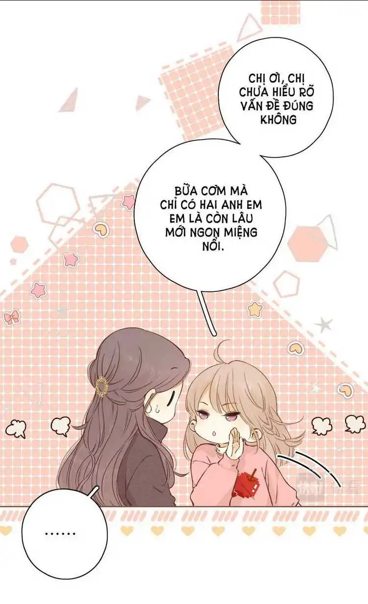 Chapter 32.2