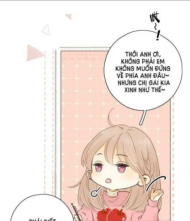 Chapter 32.2