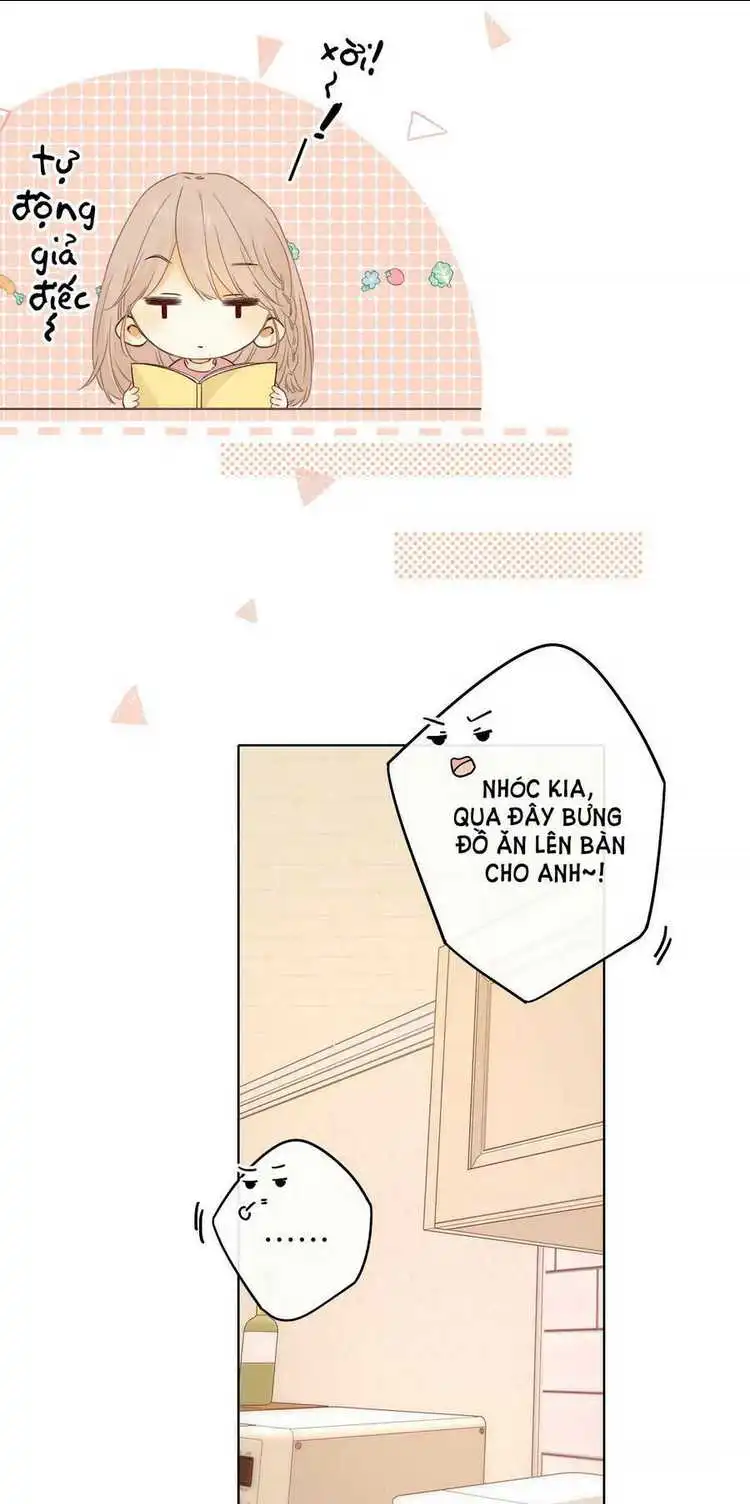 Chapter 32.2