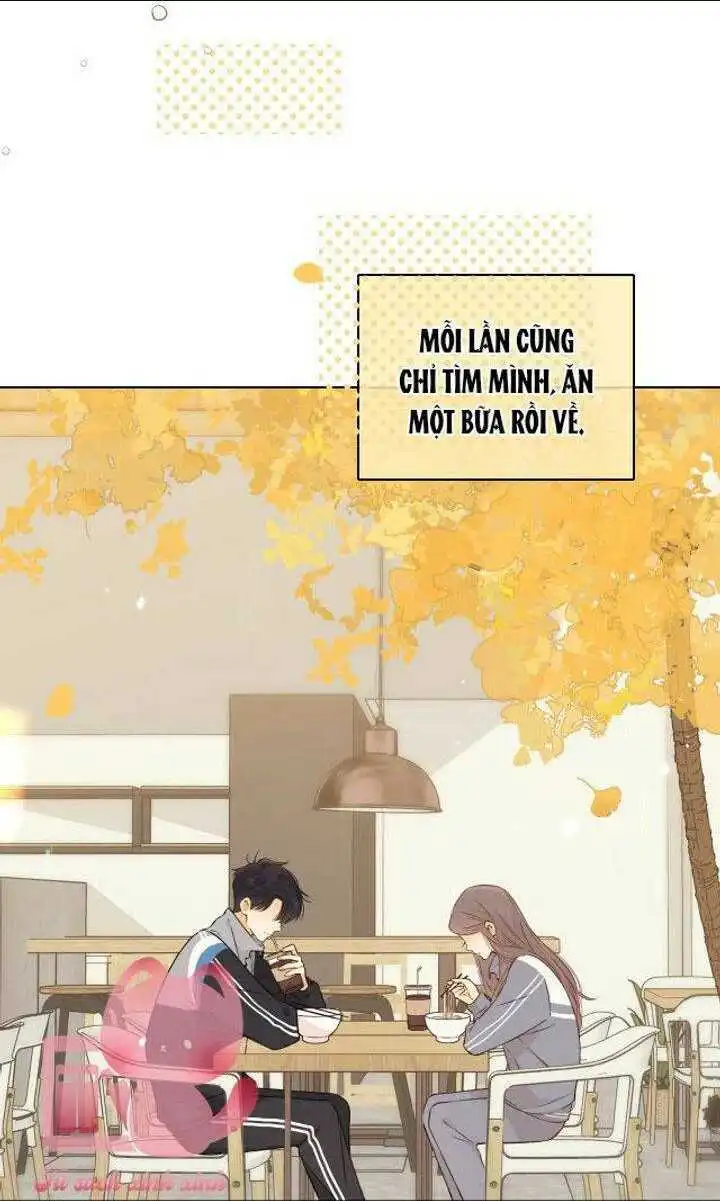 Chapter 30