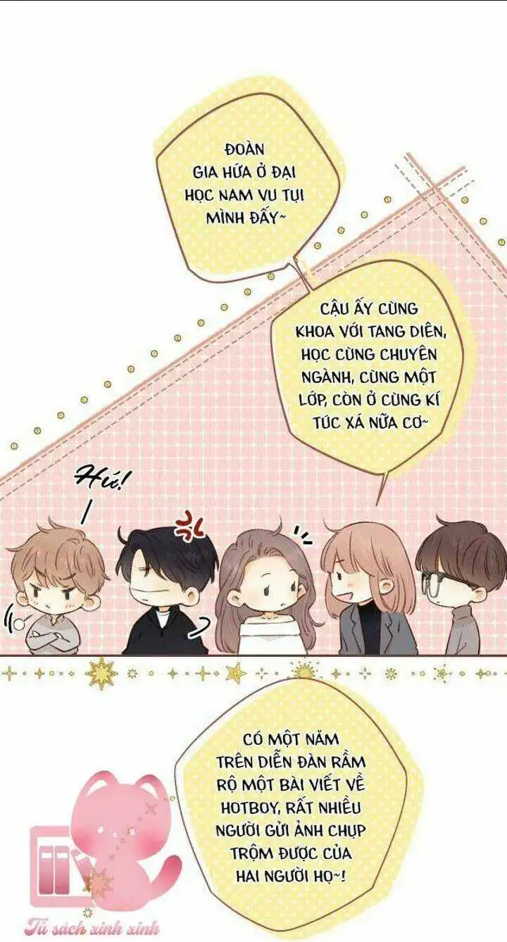 Chapter 27