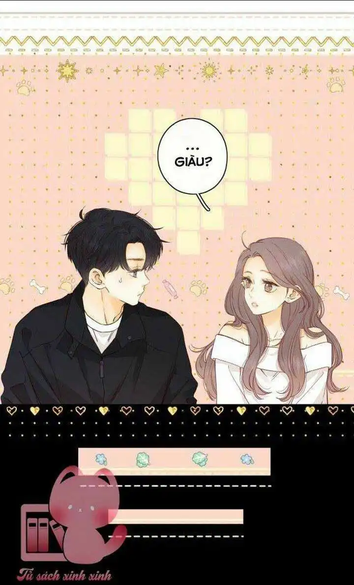 Chapter 27