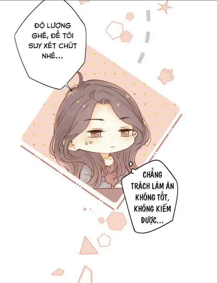 Chapter 22