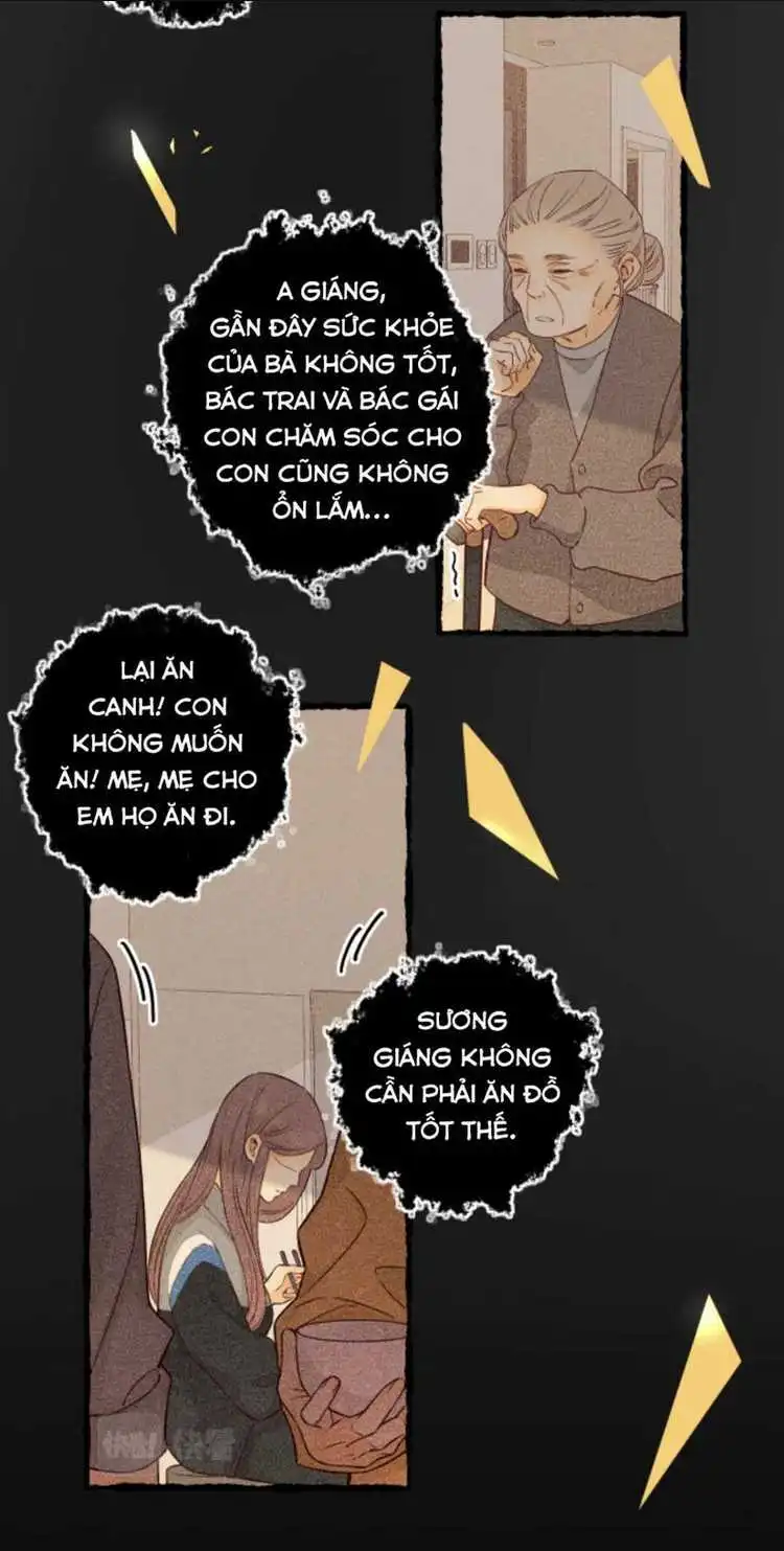 Chapter 22