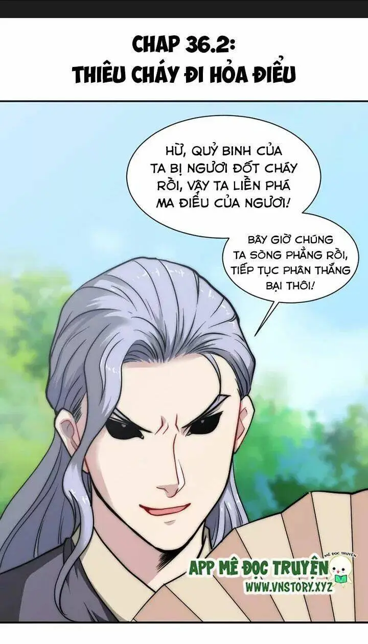 Chapter 36.2