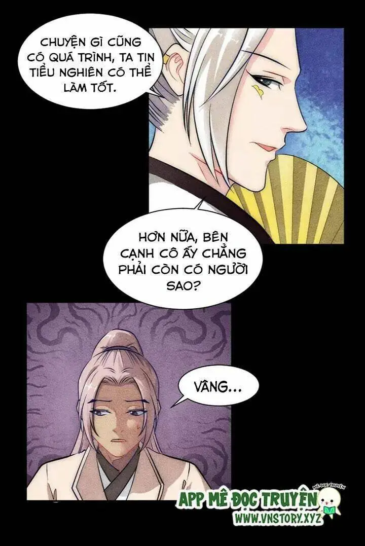 Chapter 28.2