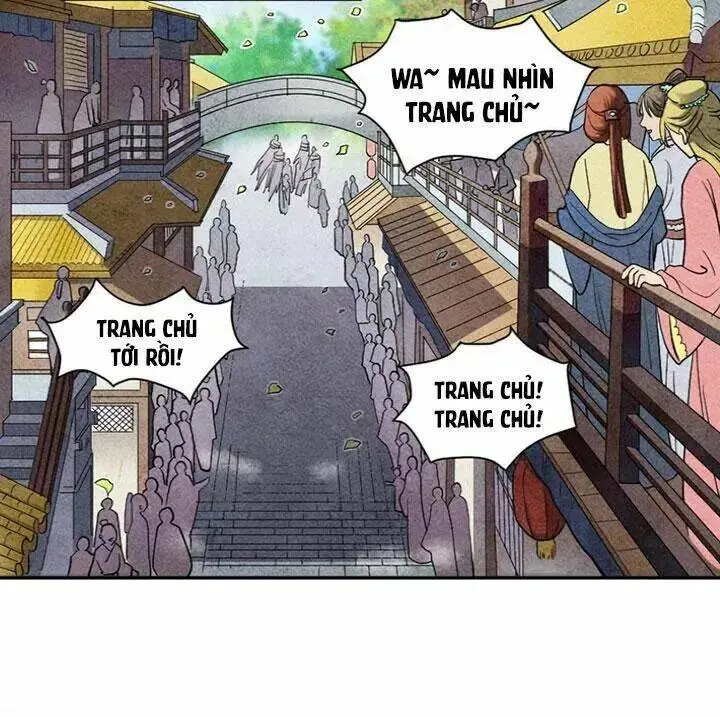 Chapter 27.1