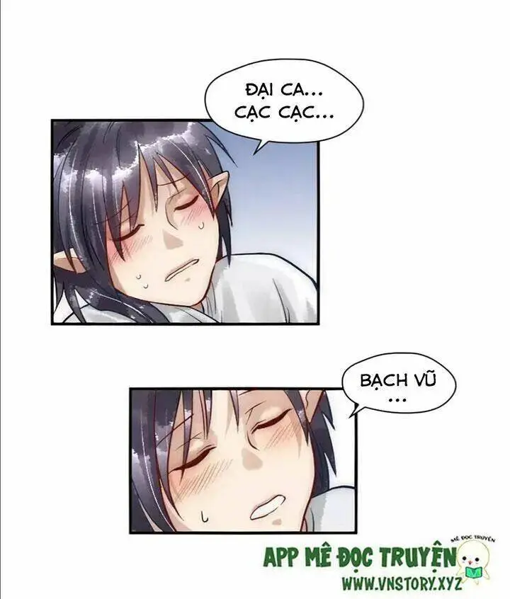 Chapter 21.1