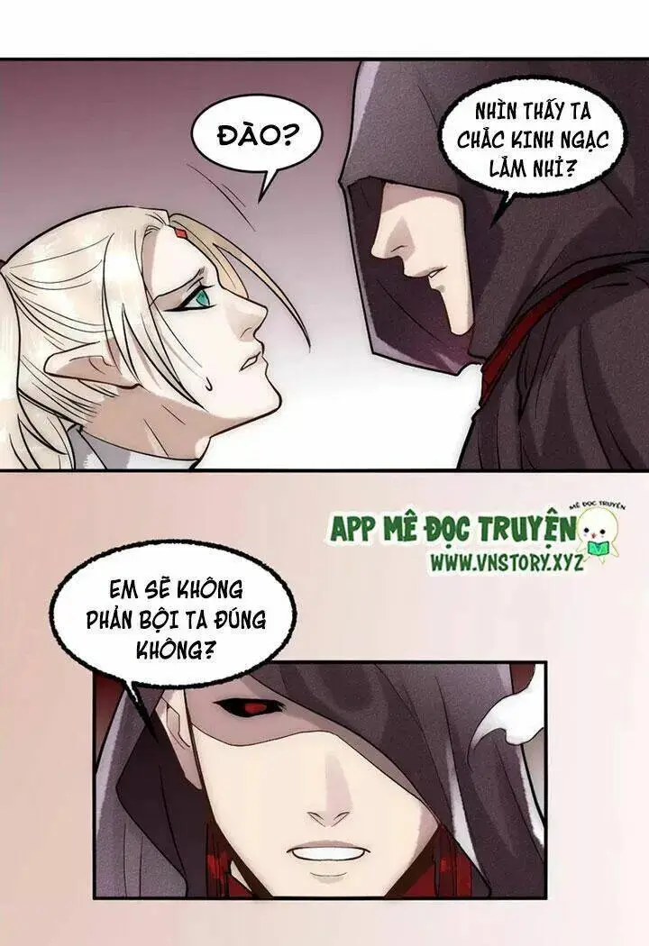 Chapter 20.1
