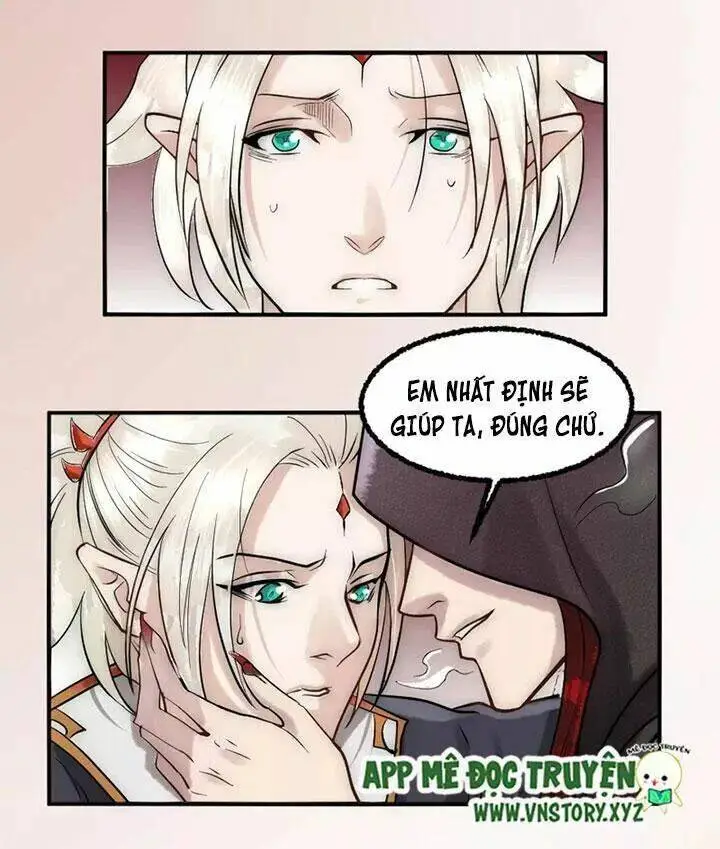 Chapter 20.1