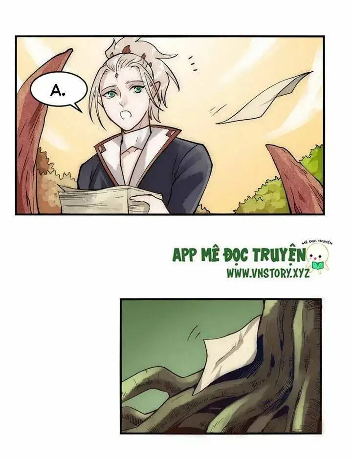 Chapter 20.1