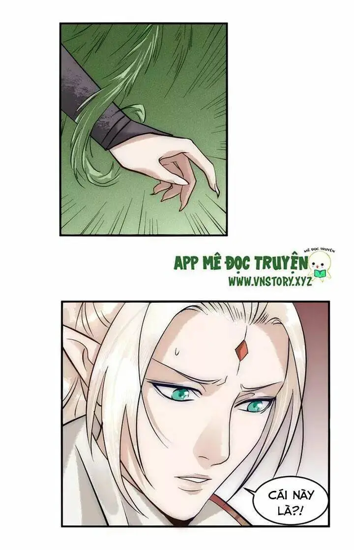 Chapter 20.1