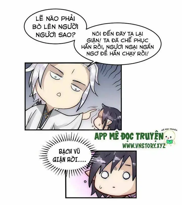 Chapter 19.2