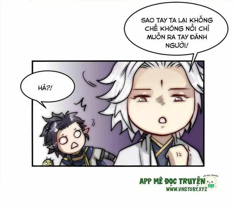 Chapter 15.2