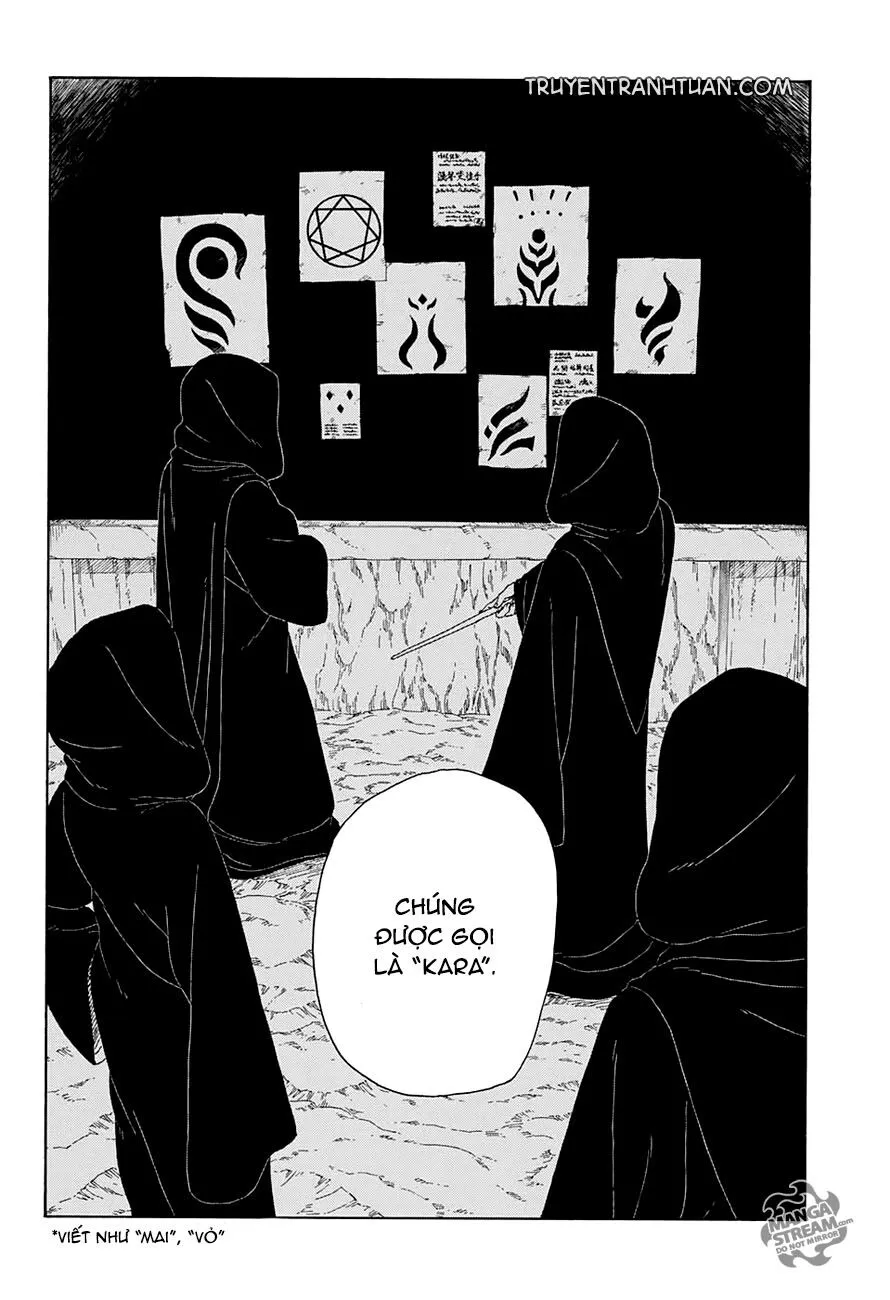 Chapter 15.2