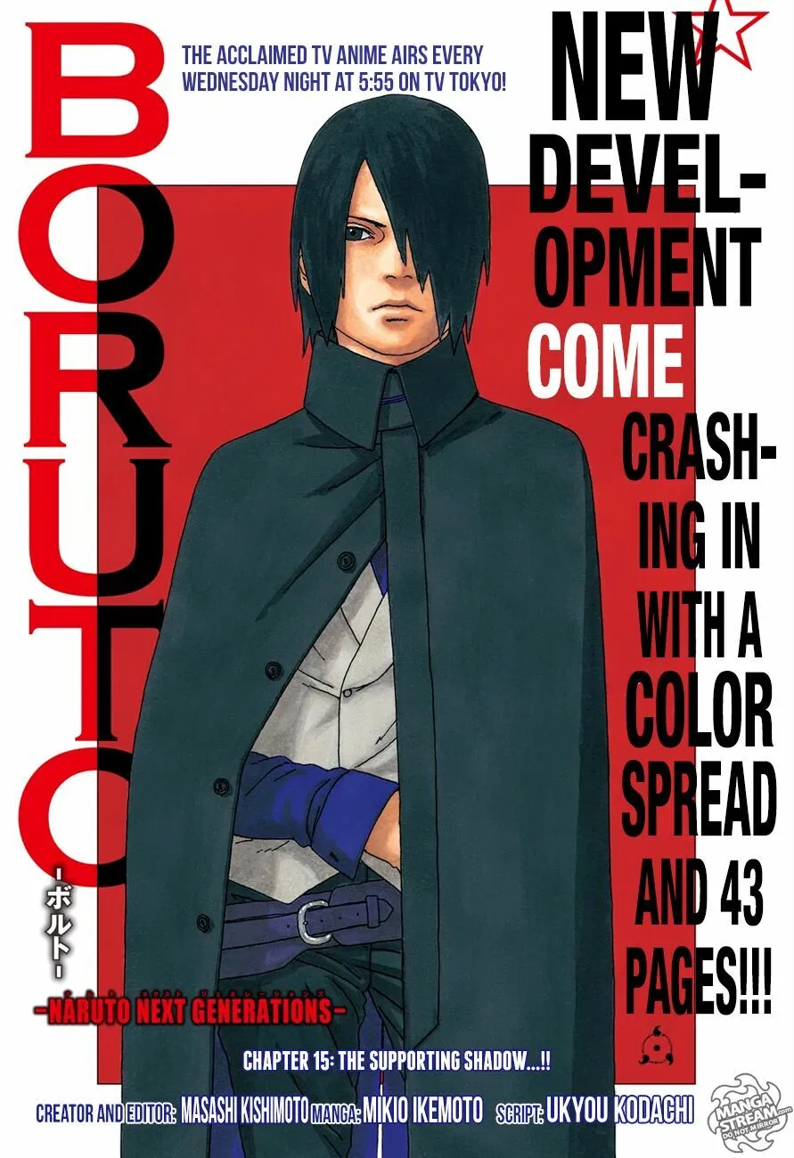 Chapter 15.1