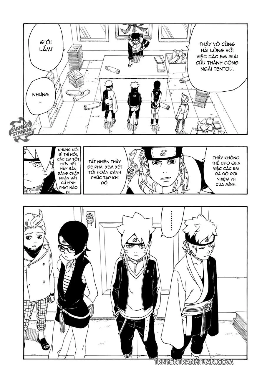 Chapter 15.1