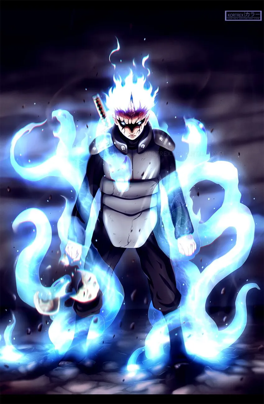 Chapter 15.1