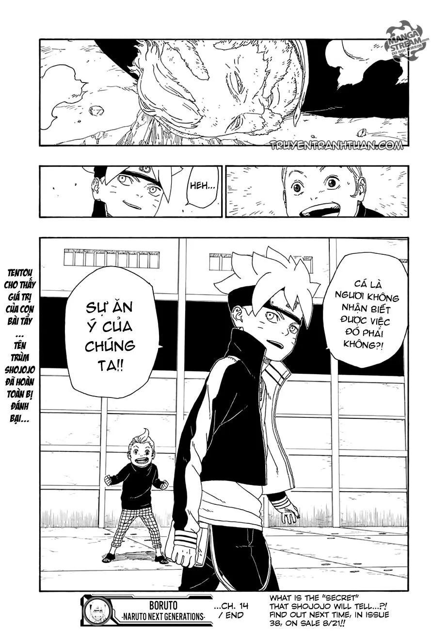 Chapter 14.2