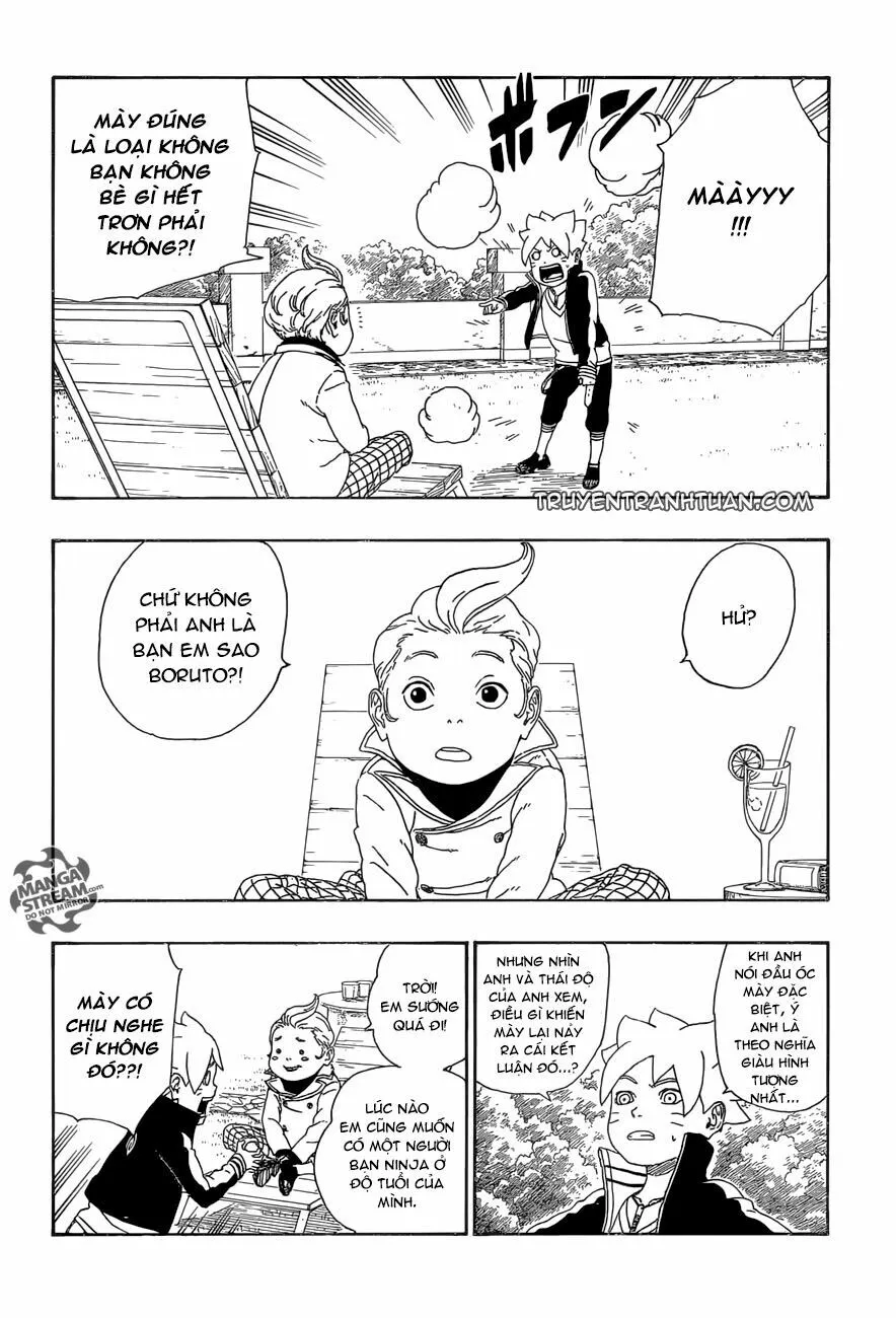 Chapter 12.1