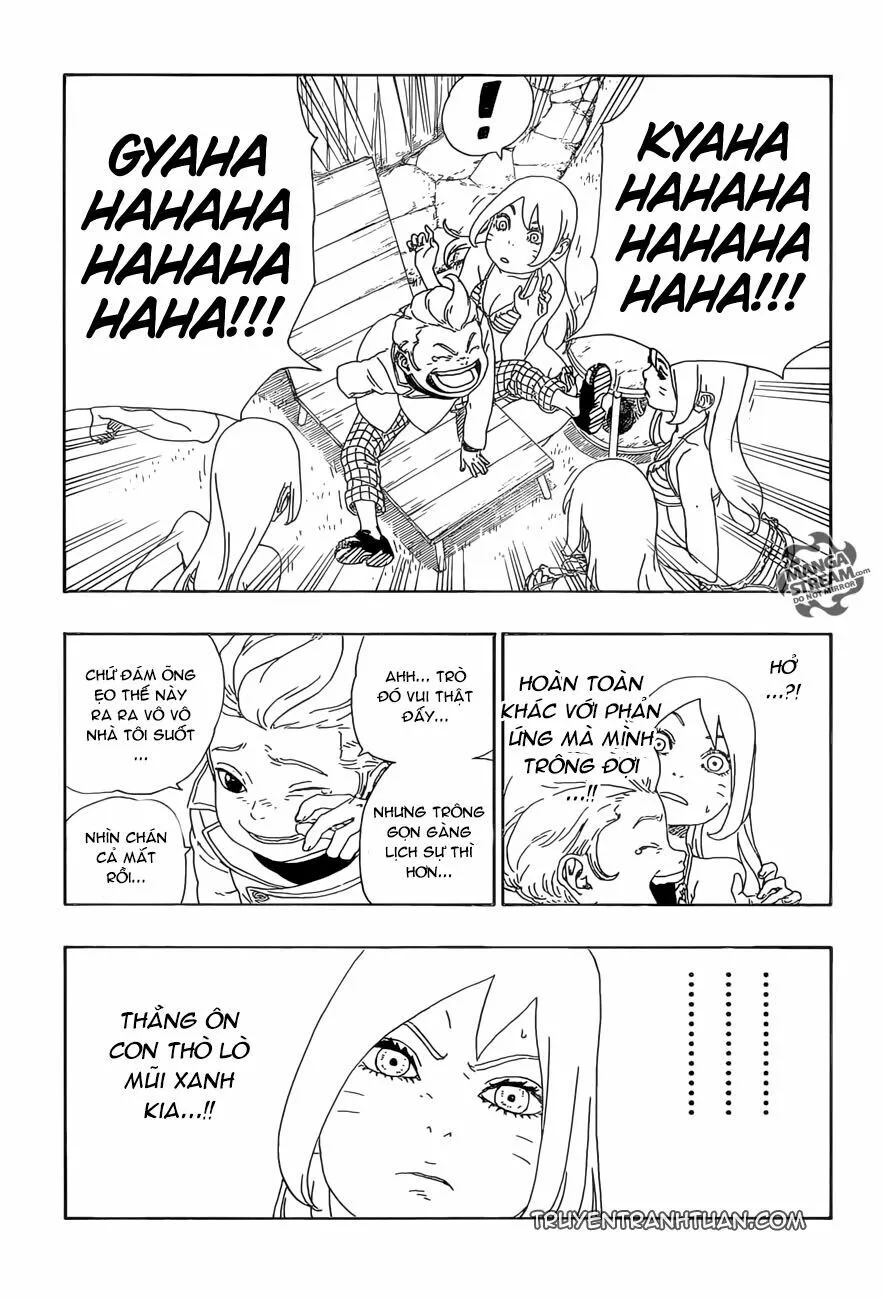 Chapter 12.1