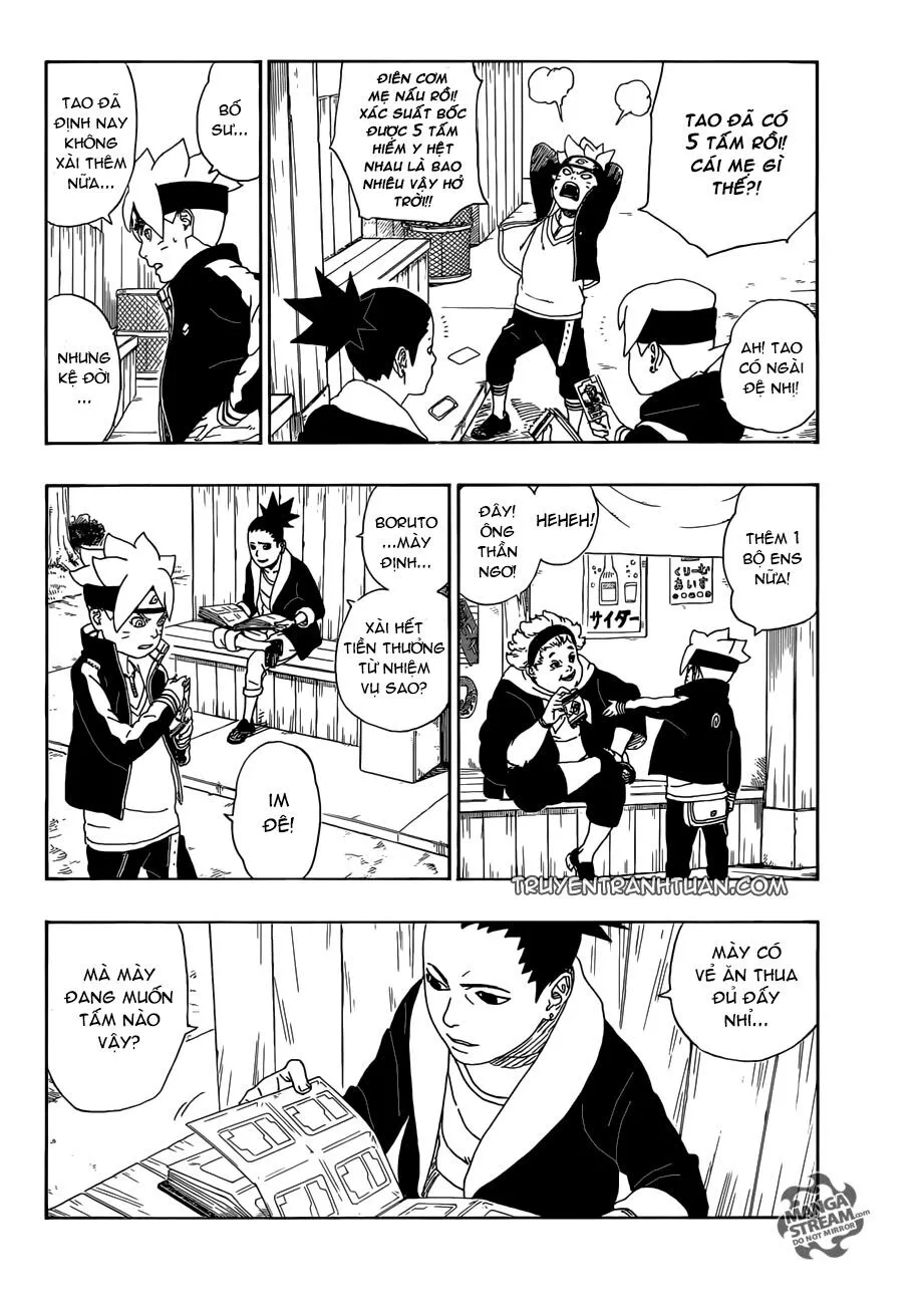 Chapter 11.2