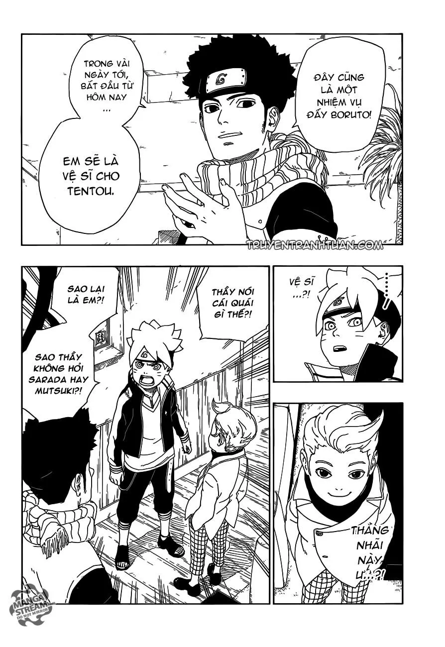 Chapter 11.2