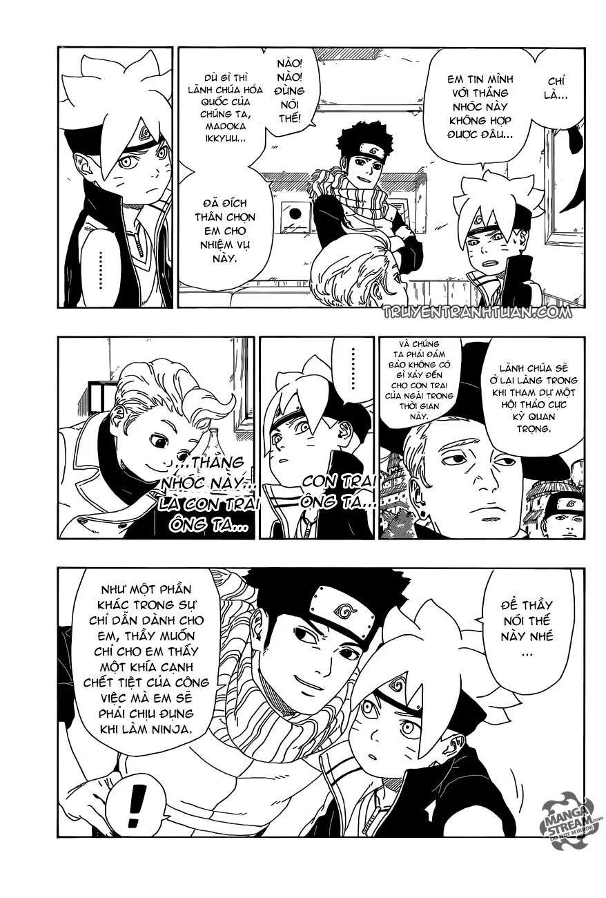 Chapter 11.2
