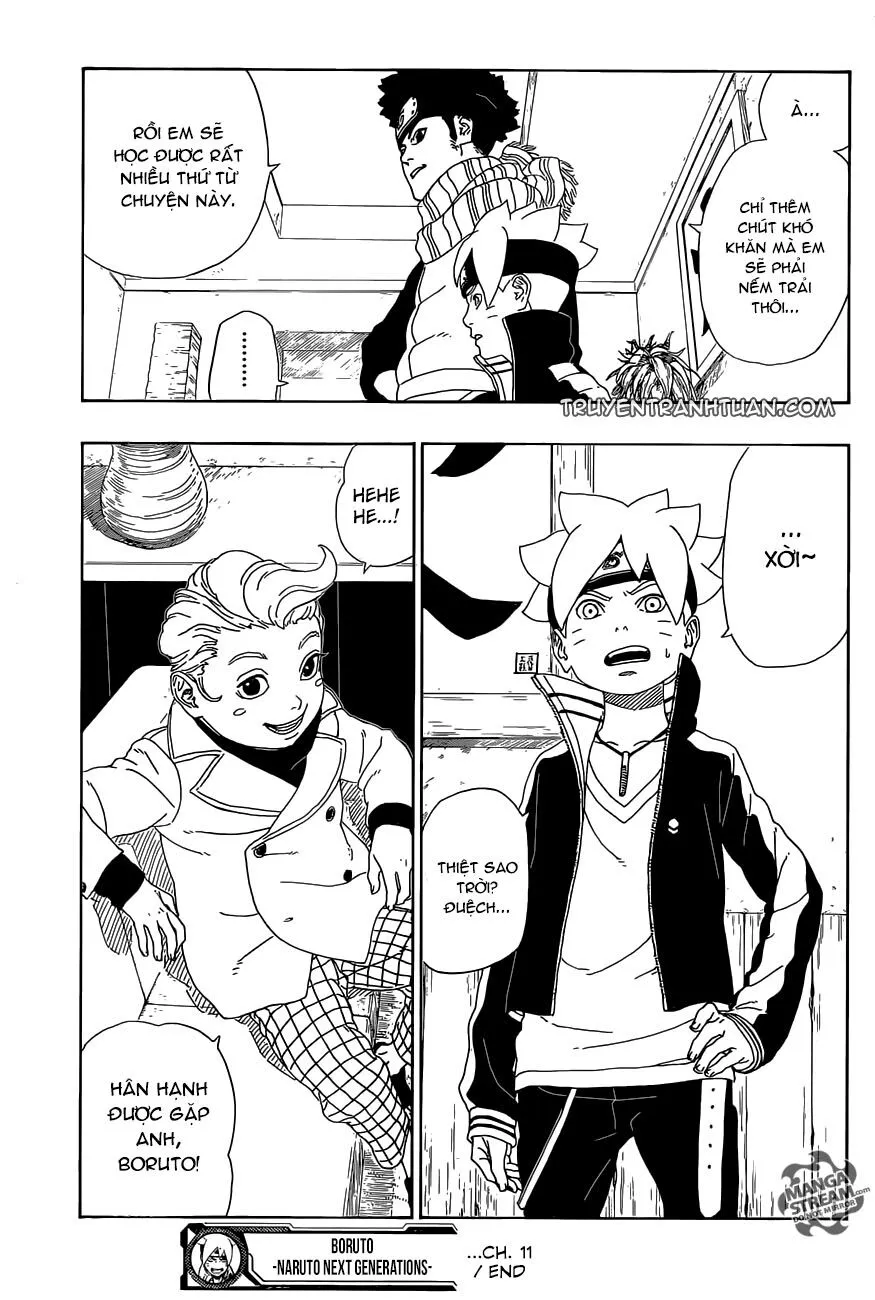 Chapter 11.2