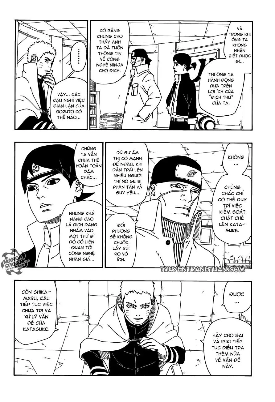 Chapter 11.2