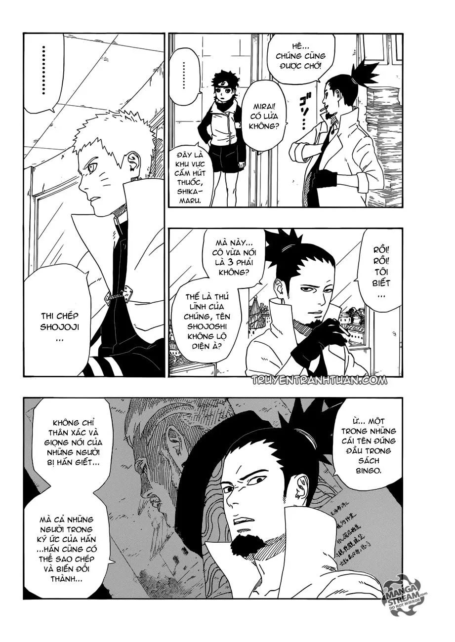 Chapter 11.2