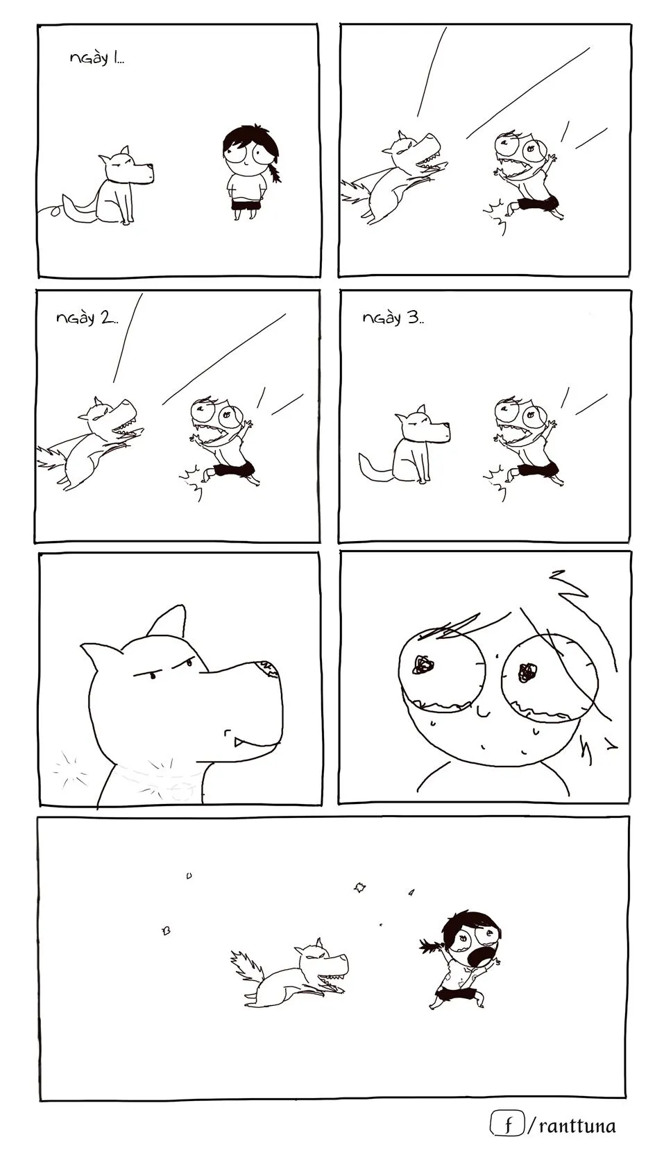 Chapter 10.2